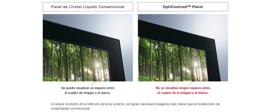 OptiContrast™