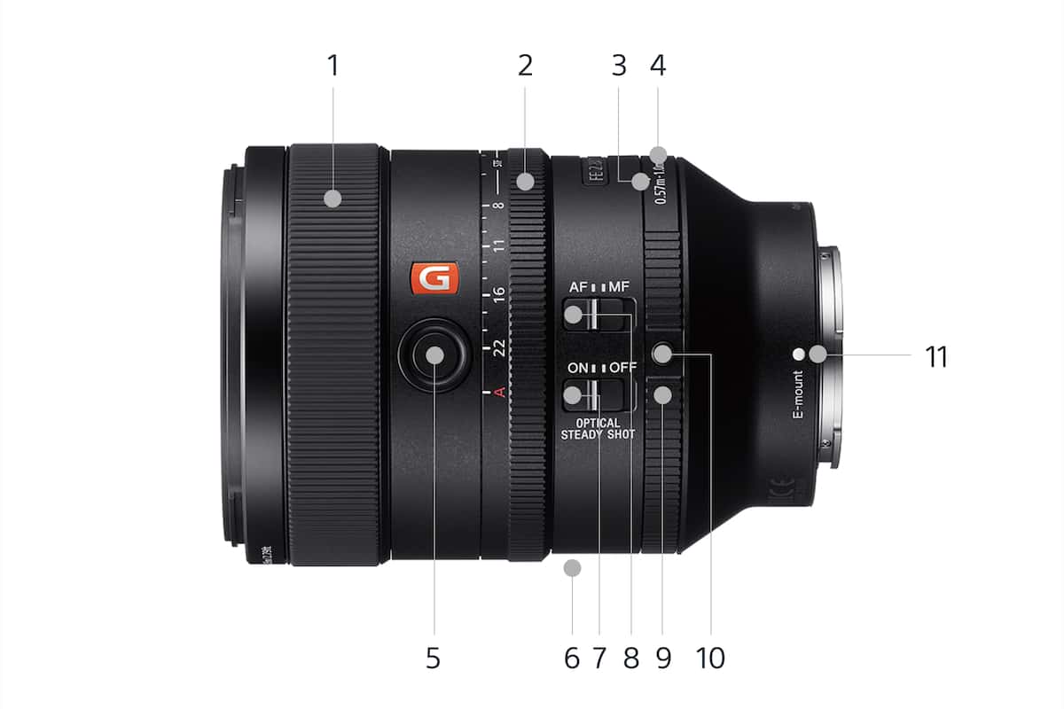 FE 100mm F2.8 STF GM OSS | SEL100F28GM | Sony Costa Rica
