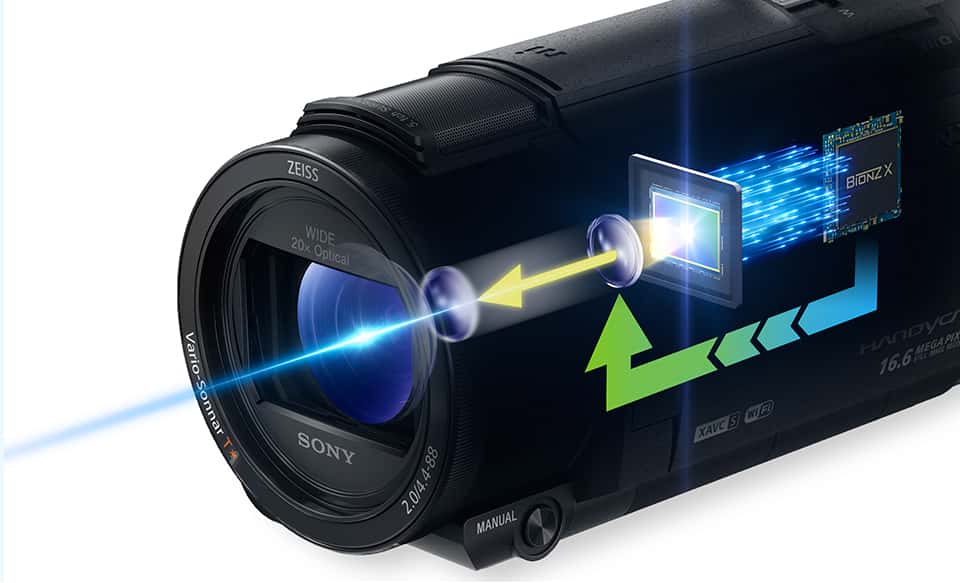 Handycam® 4K AX53 con sensor Exmor R® CMOS | FDR-AX53 | Sony Costa