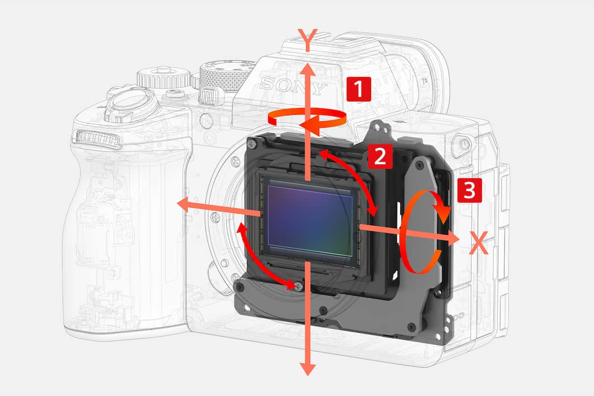 Cámara Alpha 7 V full-frame con enfoque automático avanzado con